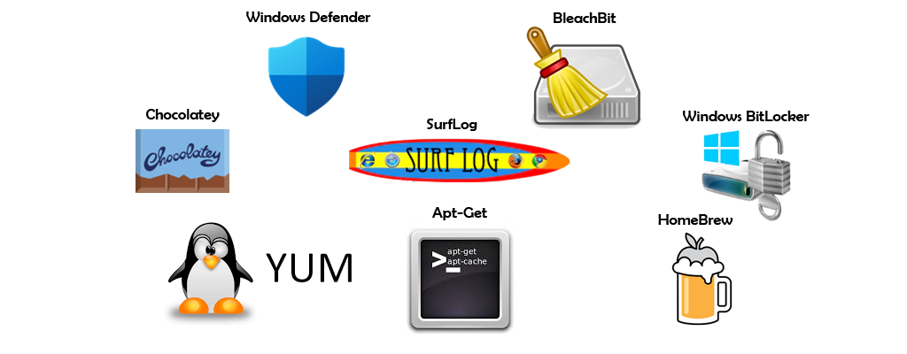 We support Windows Defender, BleachBit, Chocolatey, SurfLog, BitLocker, YUM and Apt-get