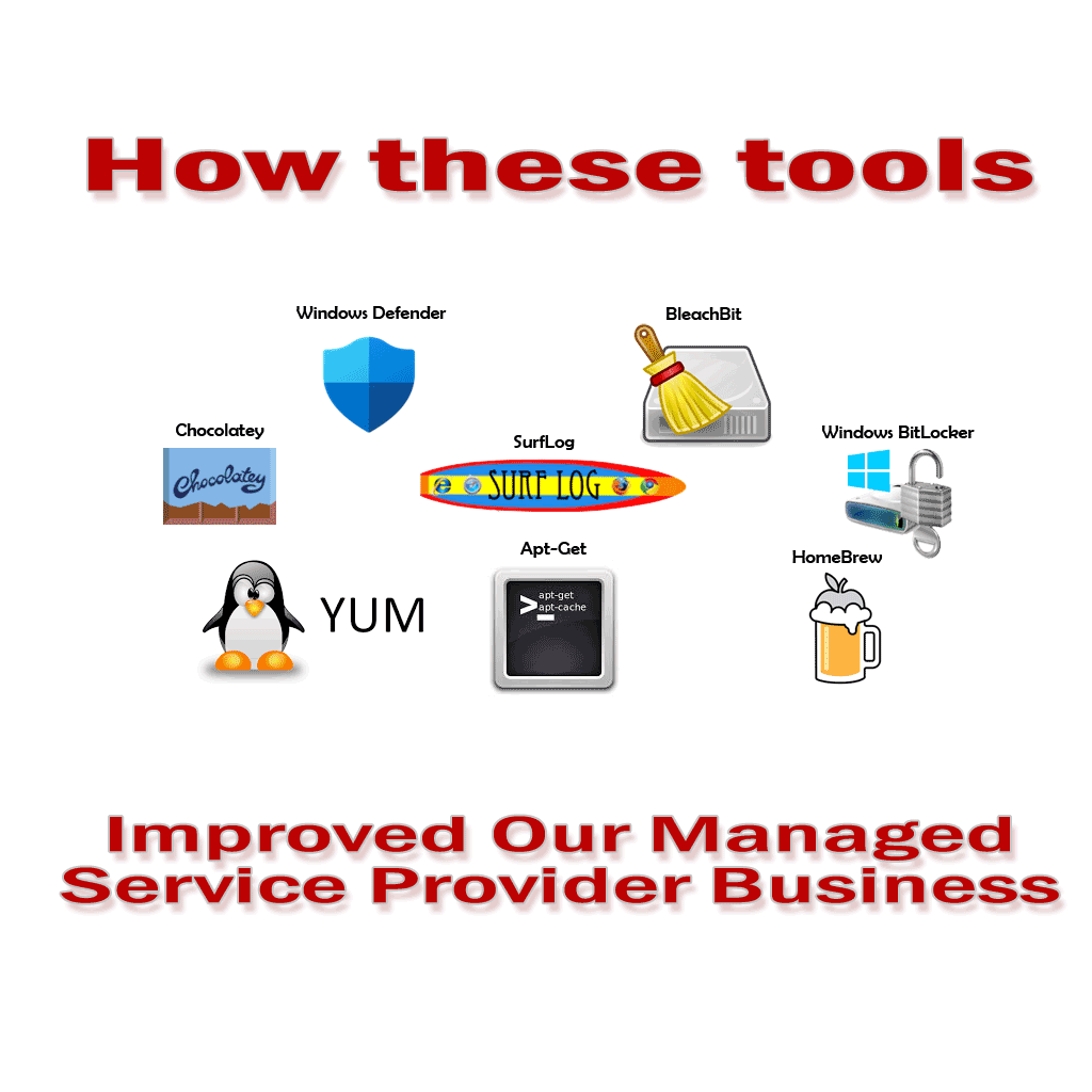 How these tools made my MSP business great