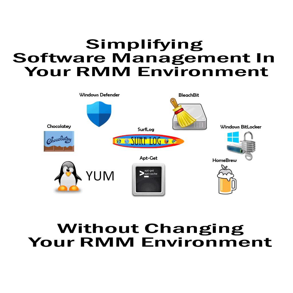 Simplifying Software Management in RMM Environments with RMMmax